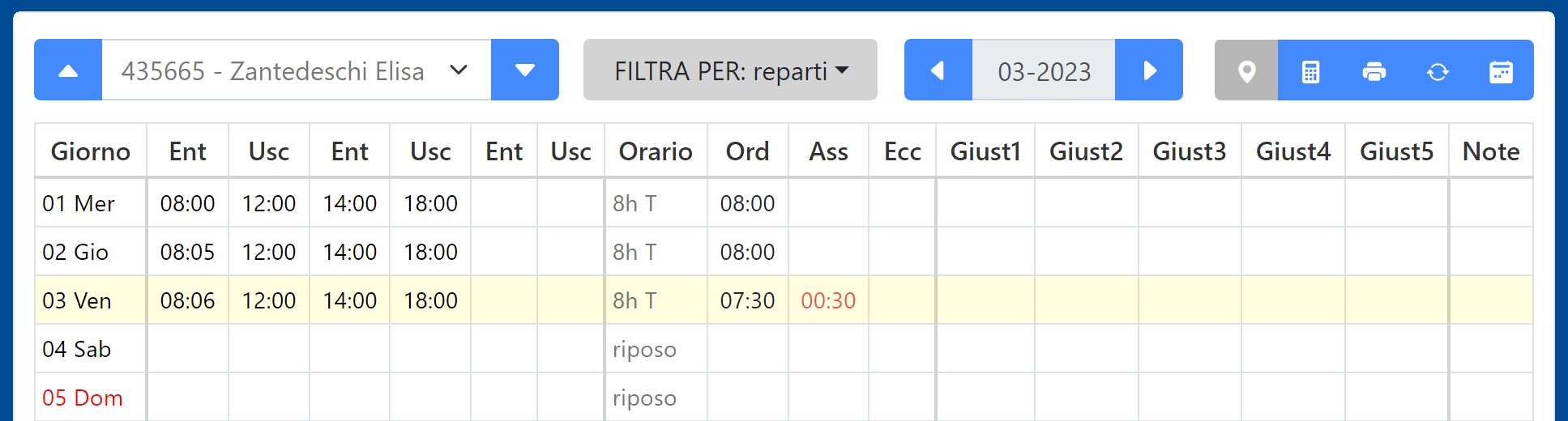 arrotondamento timbratura