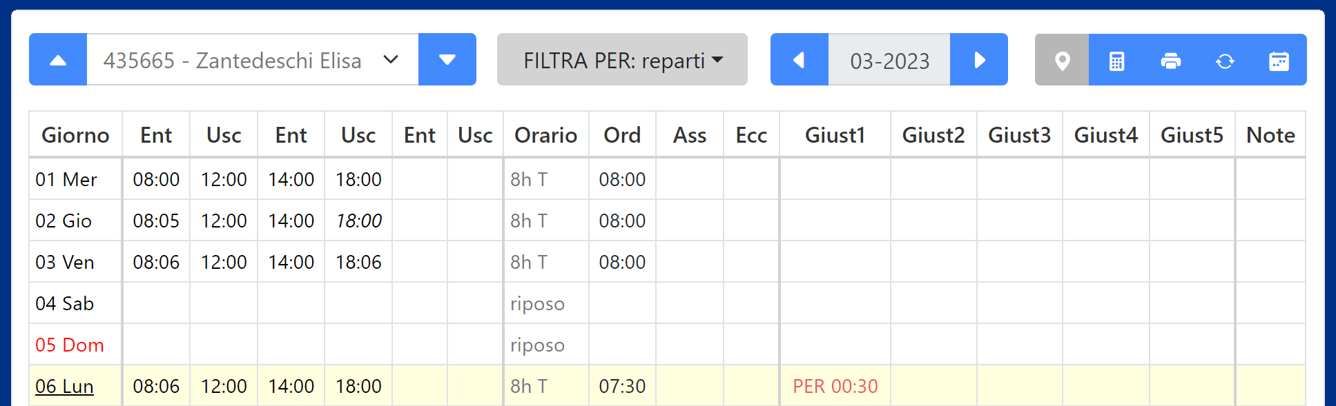 permesso ritardo